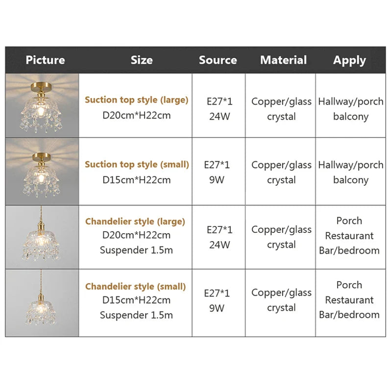 PrismGlow - Modern glass pendant light
